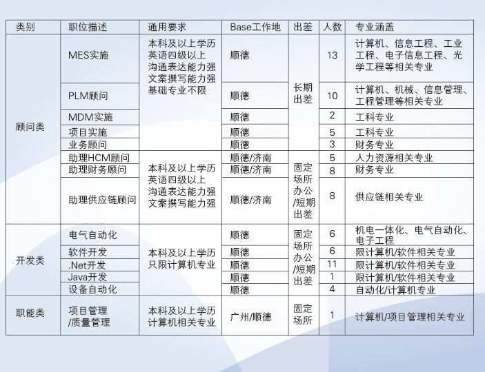 2018 校招的图片.jpg